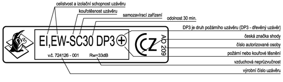 stitek protipozani dvere